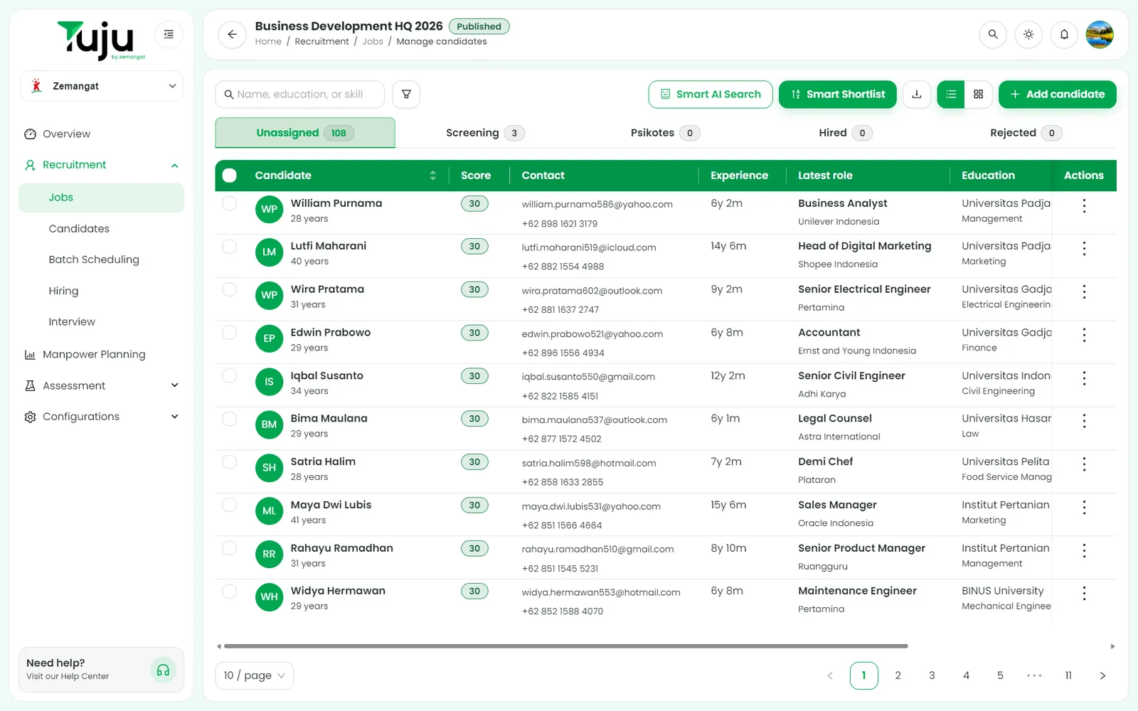 All-in-One Recruitment Platform Built to Hire Best Talents.